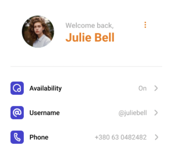 Userspots UI ReDesign Work - #2